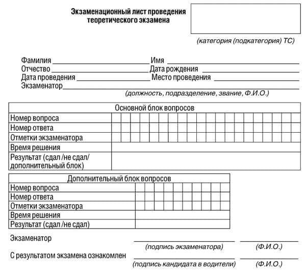 купить лист сдачи теоретического экзамена ПДД в Няндоме